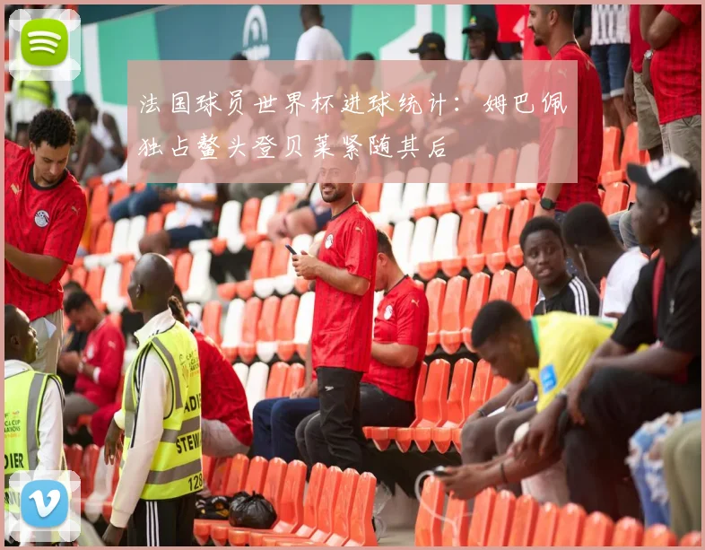 法国球员世界杯进球统计：姆巴佩独占鳌头登贝莱紧随其后